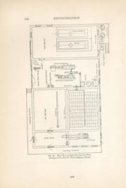 Floor Plan Of Eight Ton Can Ice Plant