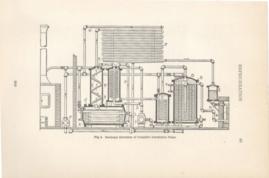 Sectional Elevation Of Complete Absorption Plant