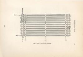 Type Of Double Pipe Condenser 2